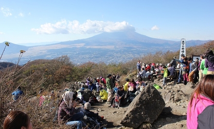 金時山