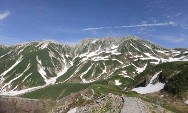 立山（イメージ）