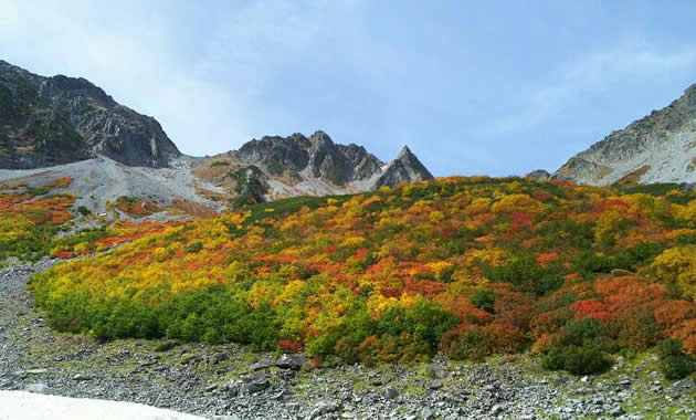 涸沢カールからの穂高連峰（イメージ）