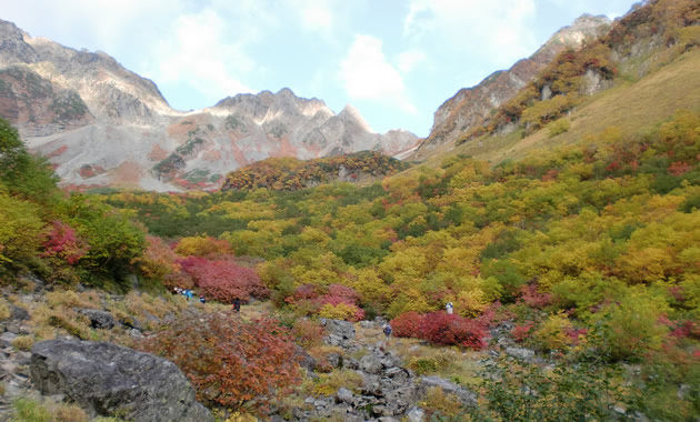 紅葉の涸沢カール（イメージ）