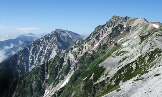 白馬岳付近からの後立山連峰（イメージ）