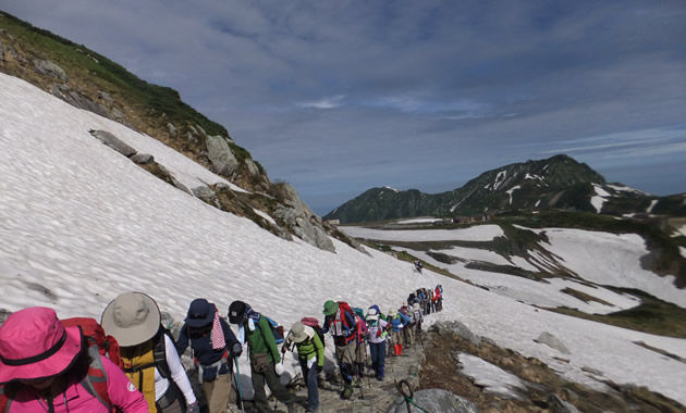 立山縦走（イメージ）
