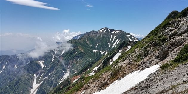 八方尾根から五竜岳方面の眺め(イメージ)