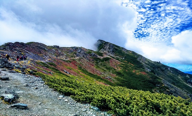 北岳からの稜線（イメージ）