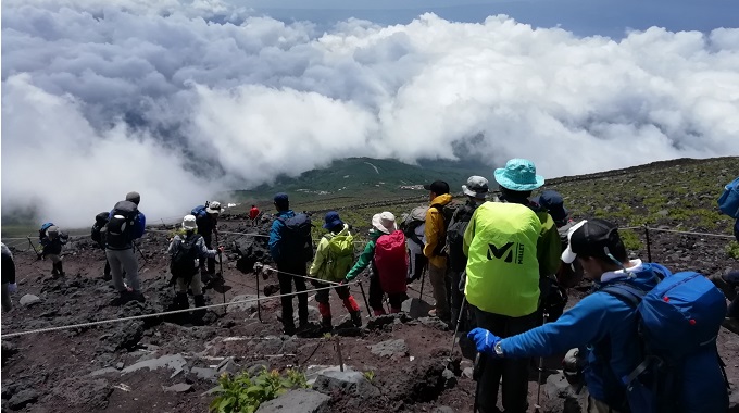 富士山・登山道からの眺め(イメージ)