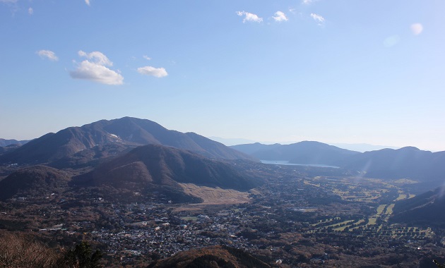 箱根山と芦ノ湖(イメージ)