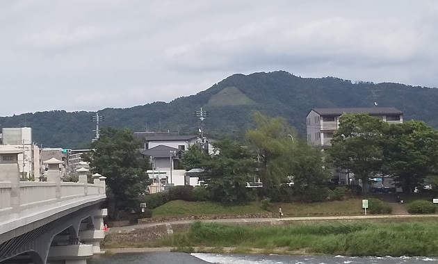 正大文字（イメージ）