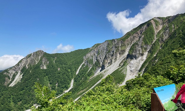 6合目から見た大山北壁(イメージ)