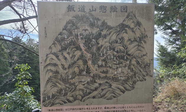 飯道神社・行場の案内図（イメージ）